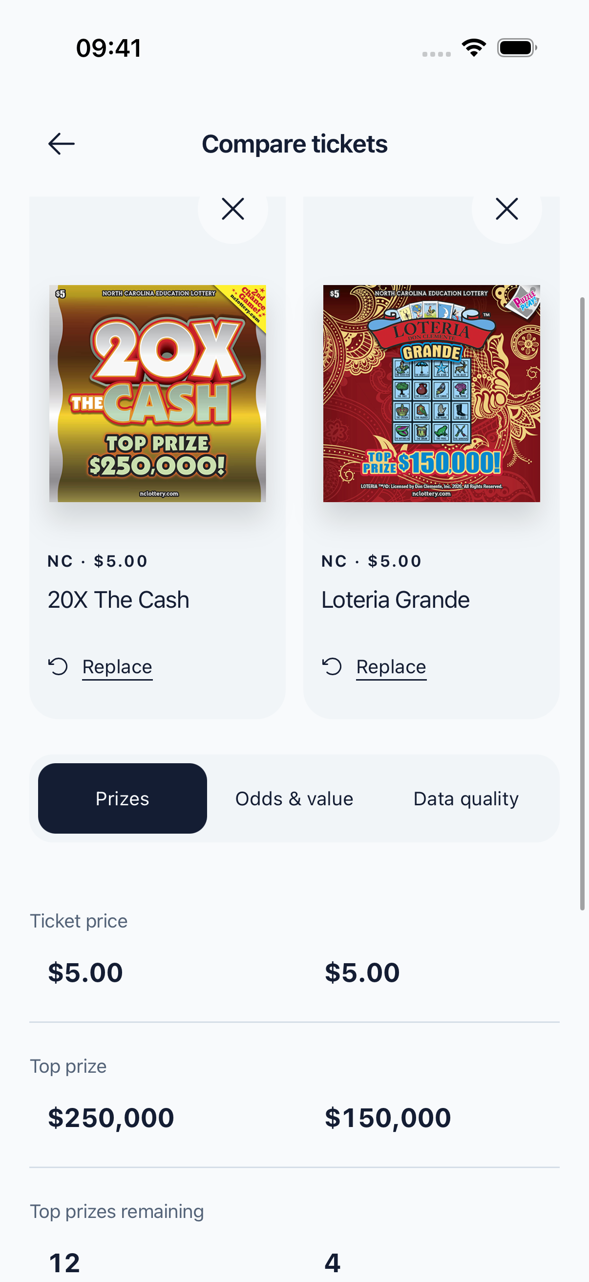 Compare real North Carolina tickets side by side
